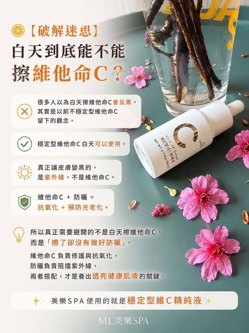 白天不能擦維他命C會反黑?破解夏日美白保養迷思